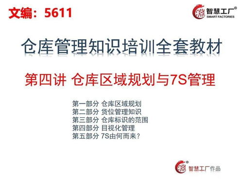 工廠高管看過來 倉庫管理知識培訓(xùn)教材全套,動(dòng)動(dòng)小手全部拿走